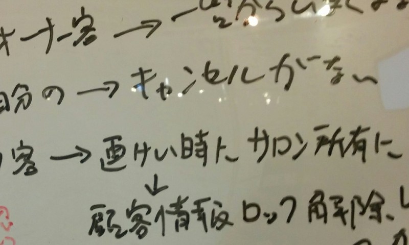 0614てすとさろん2のサロン