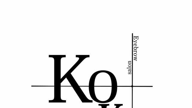 koko